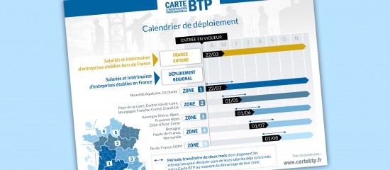 Carte BTP : qui sera concerné à partir du 1 juin 2017 ?